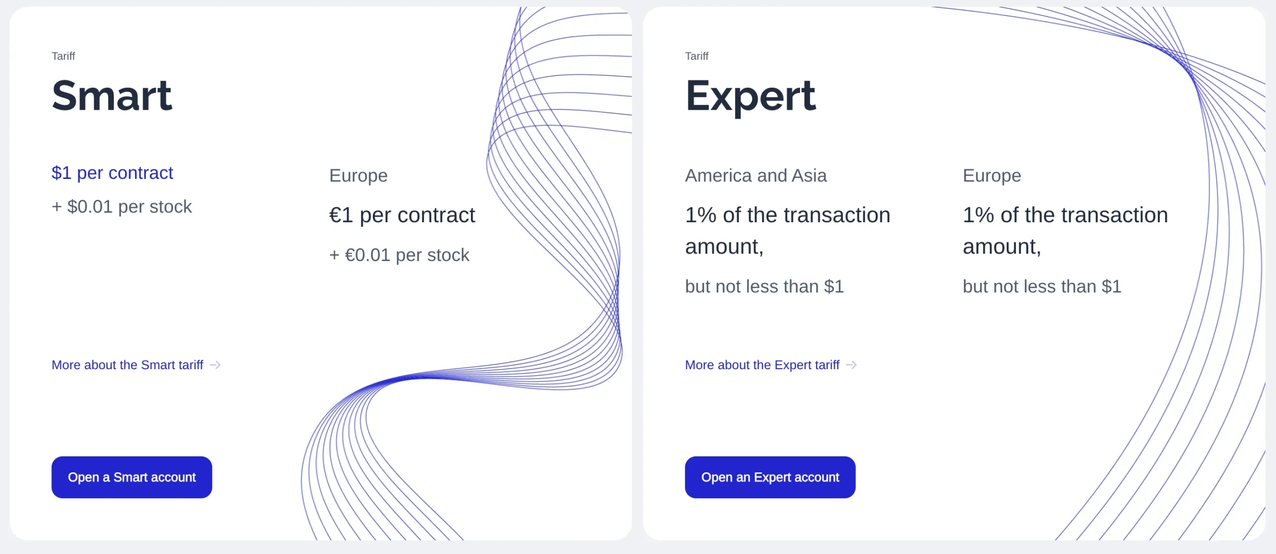 Mind Money отзывы: как платформа помогает достигать финансовых целей?